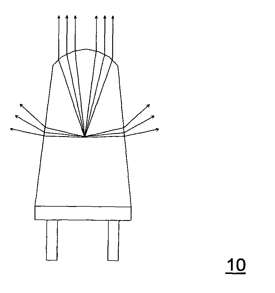 Lighting device and backlight module applying same