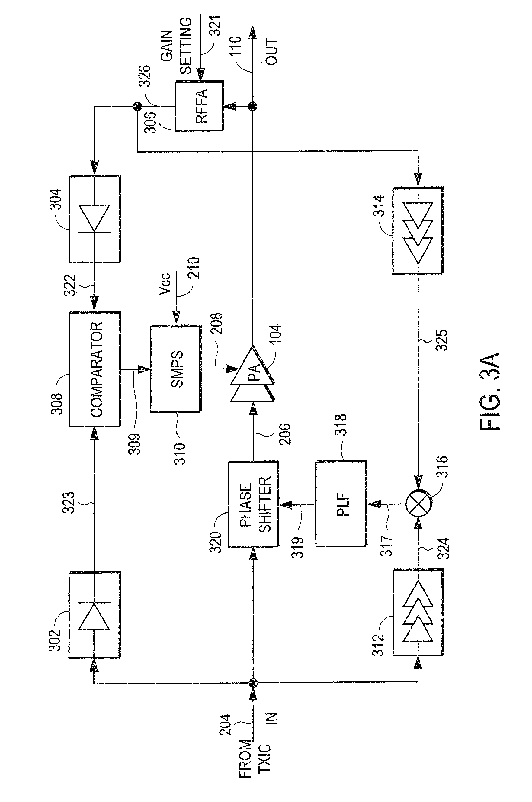 Amplifier compression controller circuit