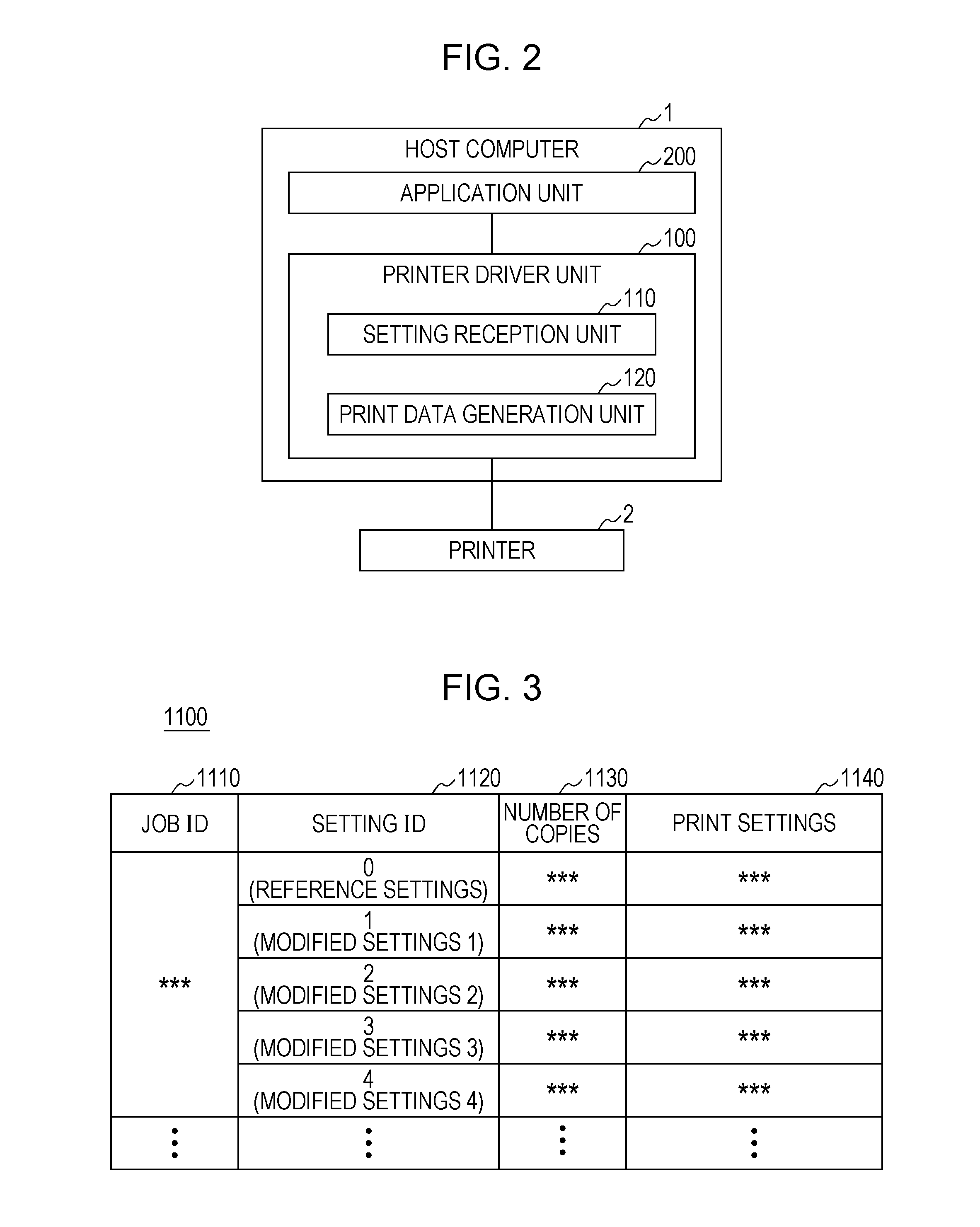 Computer-readable recording medium having printer driver recorded thereon, copying machine, and multi-function peripheral