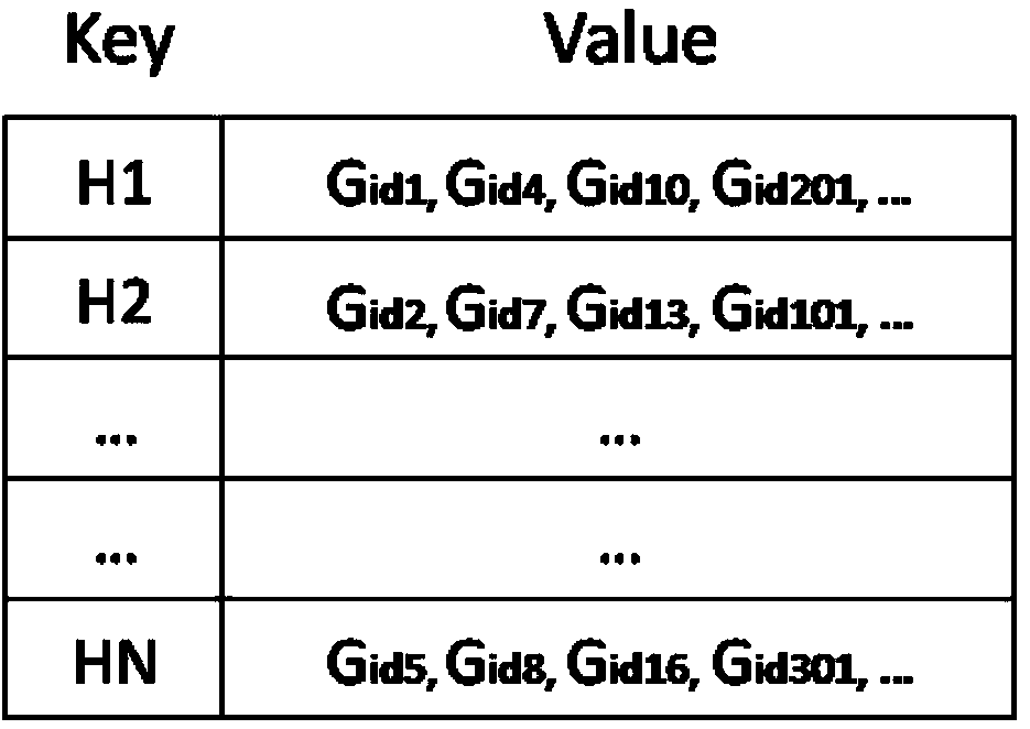 Video clip detecting method and device