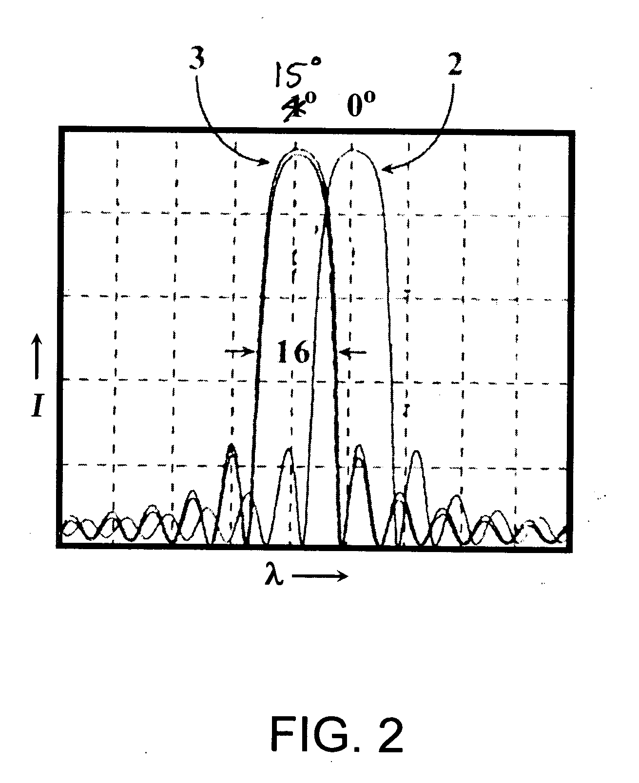 Optical cavity and laser