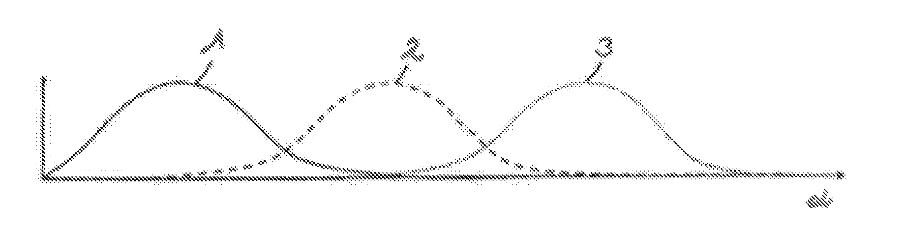 Method for the slip regulation of a friction clutch and clutch actuator therefor