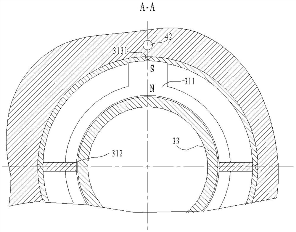 A rotor multi-source confinement explosion-proof motor using magnetic fluid bearings