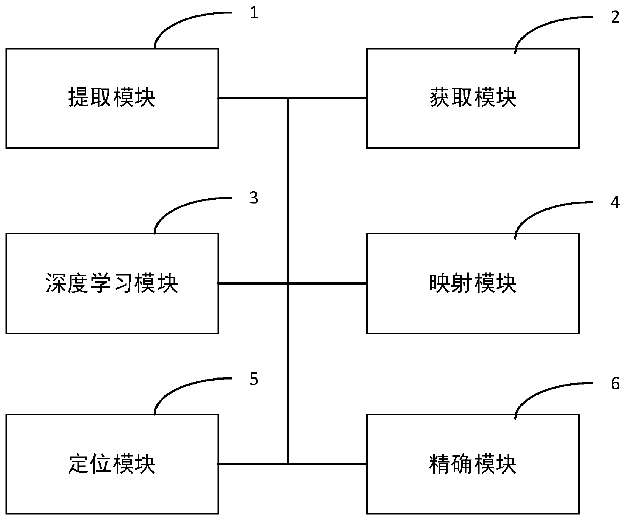 Intraoperative preset area positioning method and device, storage medium and electronic equipment