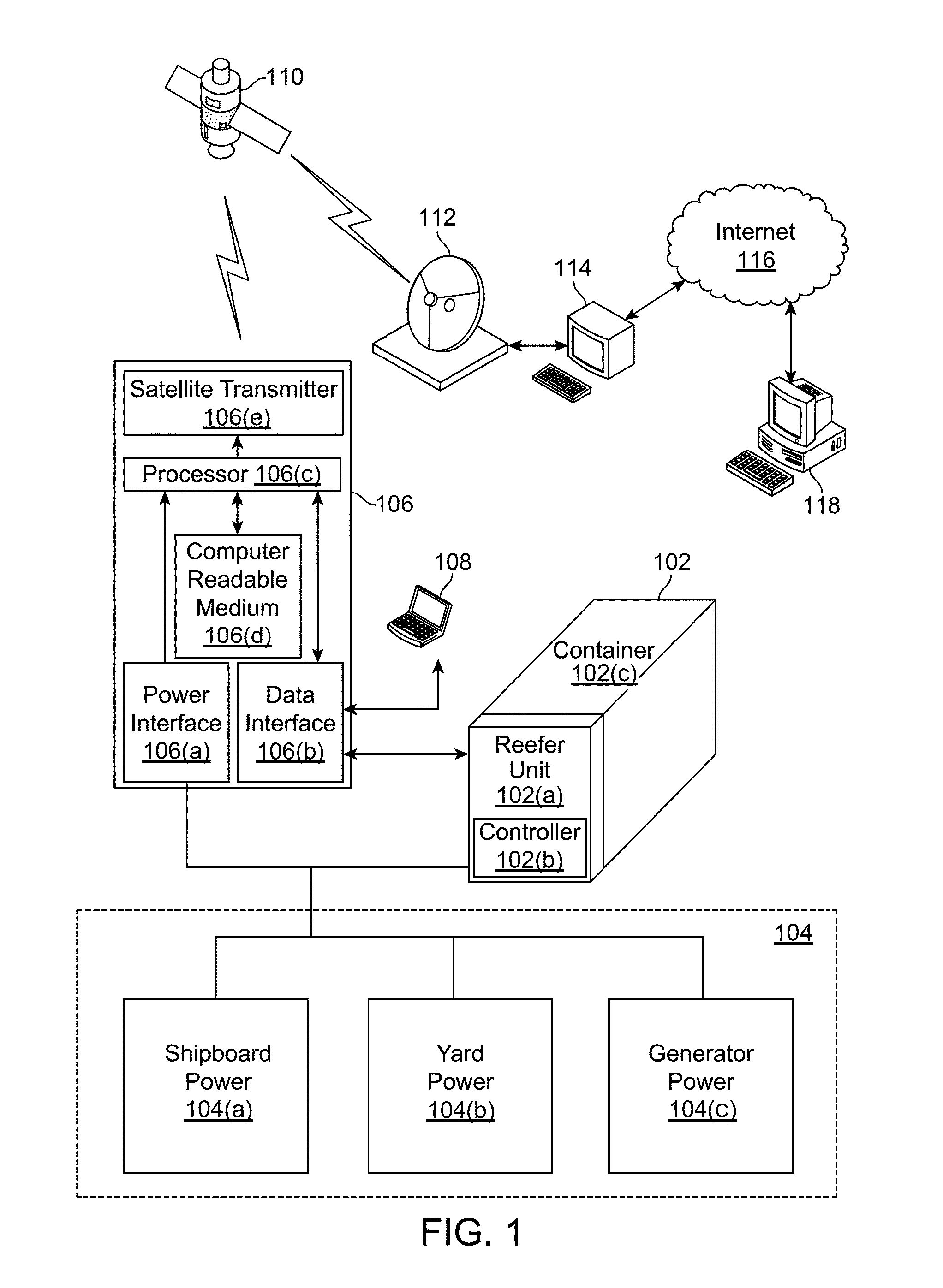 Real time monitoring of ship cargo