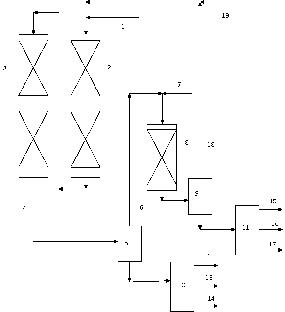 Inferior diesel oil hydro-upgrading and hydrofining combined method