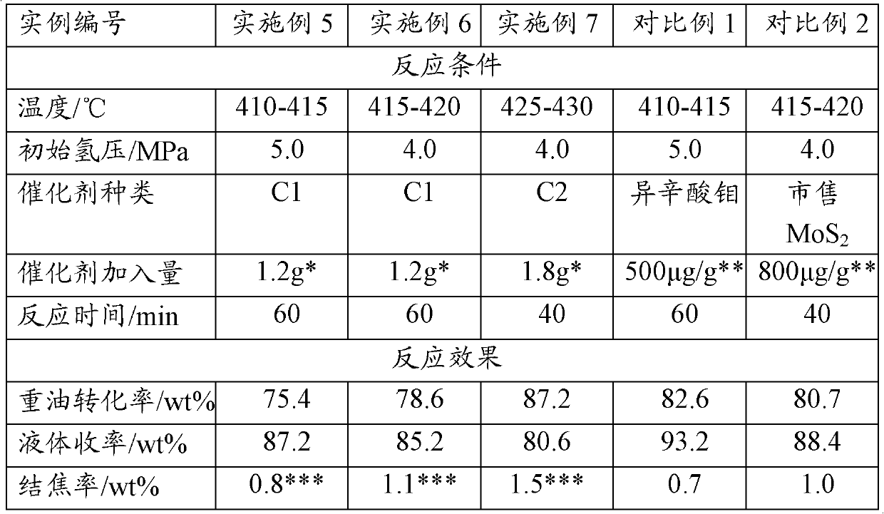 Bauxite-containing heavy oil hydrogenation catalyst, and preparation and application thereof