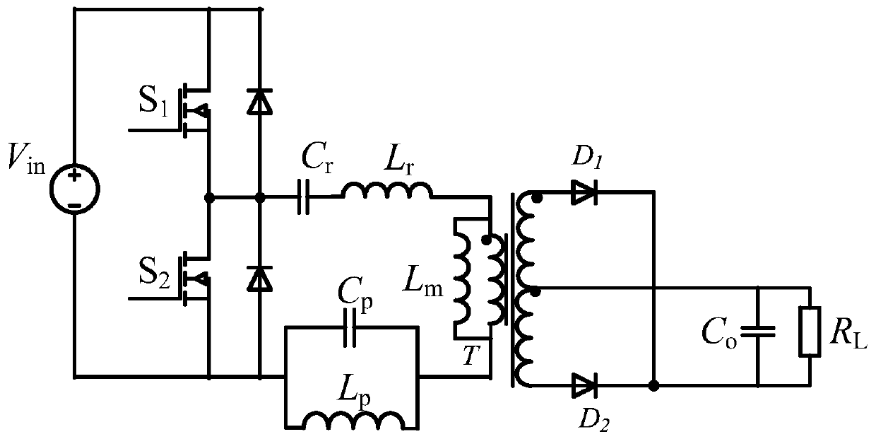 High-order LCLCL direct-current converter based on harmonic optimization and parameter design method