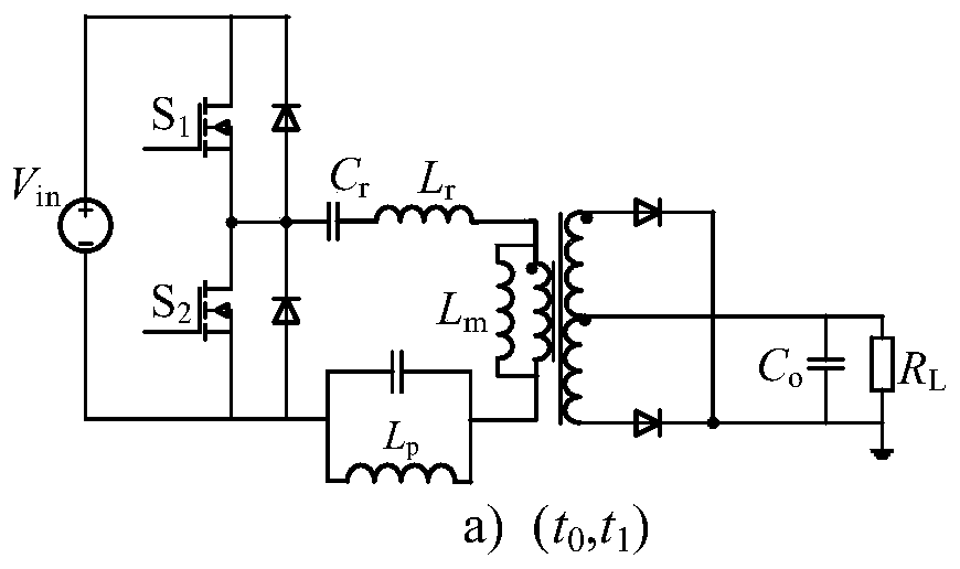 High-order LCLCL direct-current converter based on harmonic optimization and parameter design method