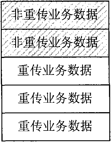 Method, device and system for transmitting data of digital subscriber line