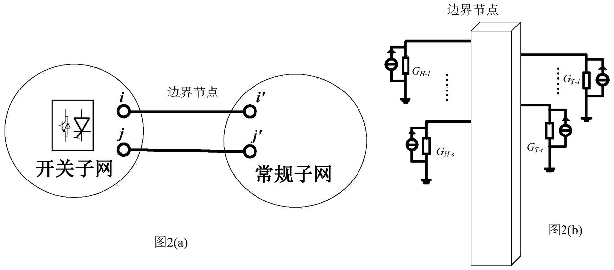 An Electromagnetic Transient Simulation Method with Switching Subnetwork