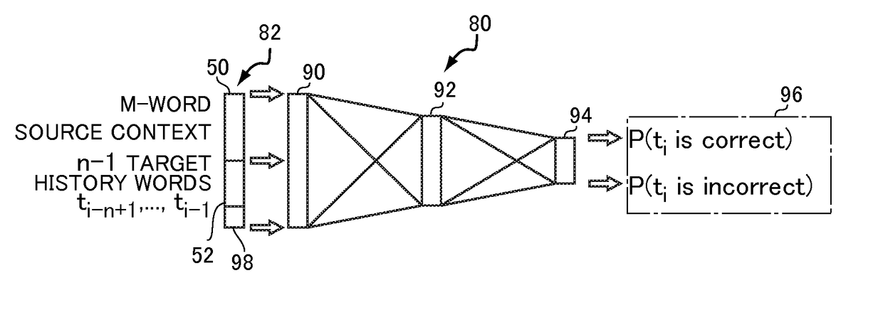 Neural network system, and computer-implemented method of generating training data for the neural network