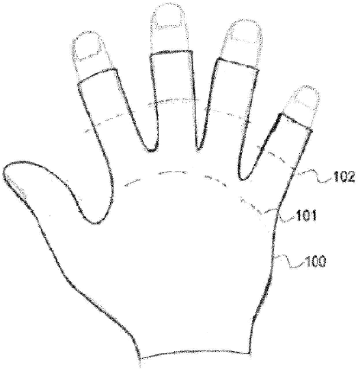 Wearable wireless HMI device