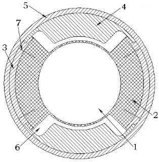 Split type liquid rubber composite joint with low diameter-axial ratio