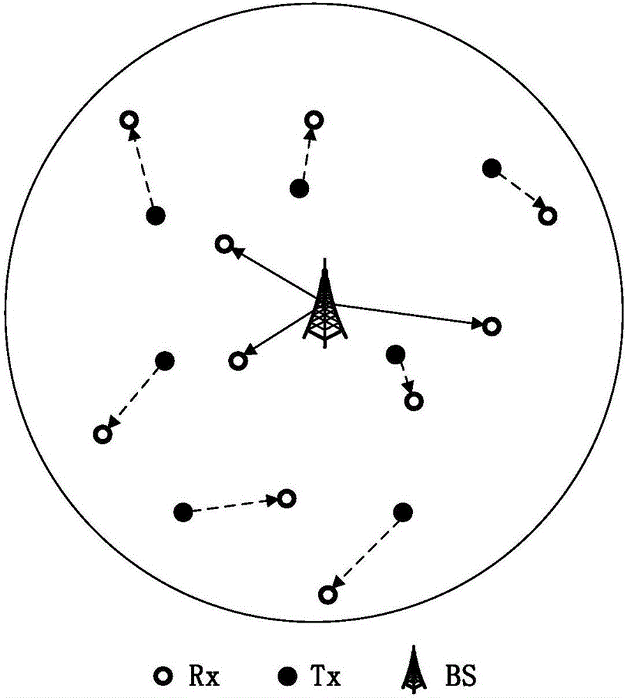 Cache distribution method for D2D wireless cache network