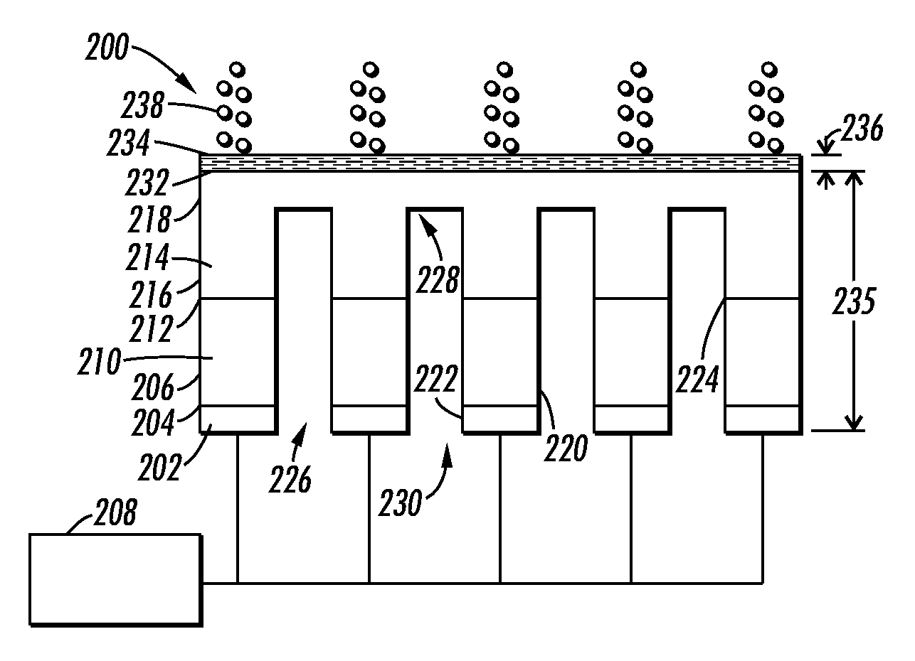 System and method for acoustic ejection of drops from a thin layer of fluid