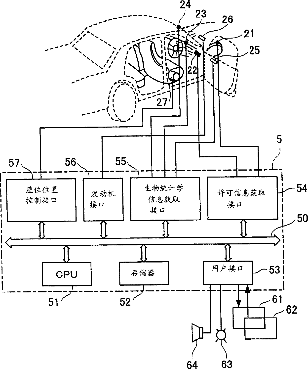 Combined individual authentication system