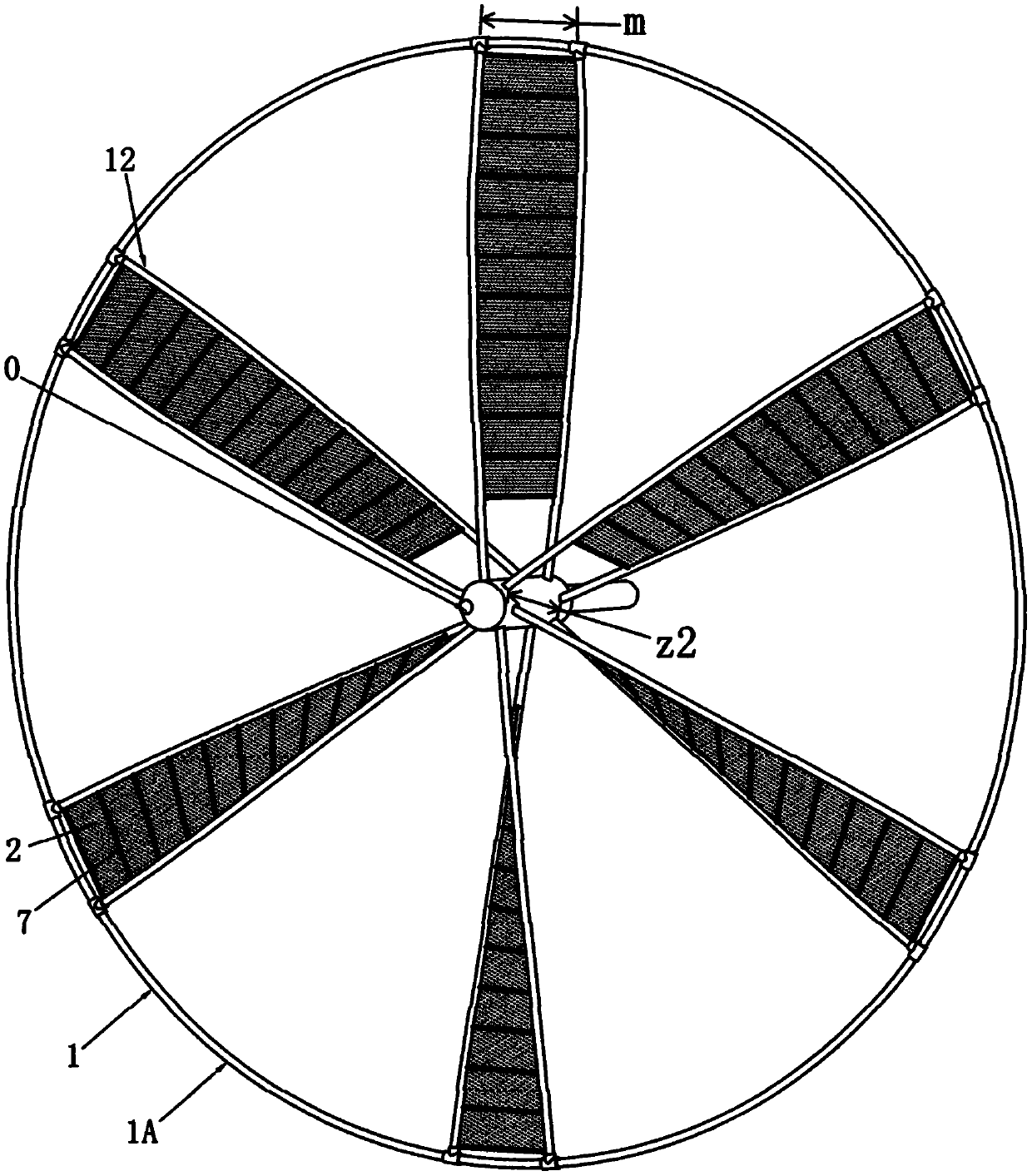 Axial flow force multi-axis linkage roller shutter propeller ferris wheel