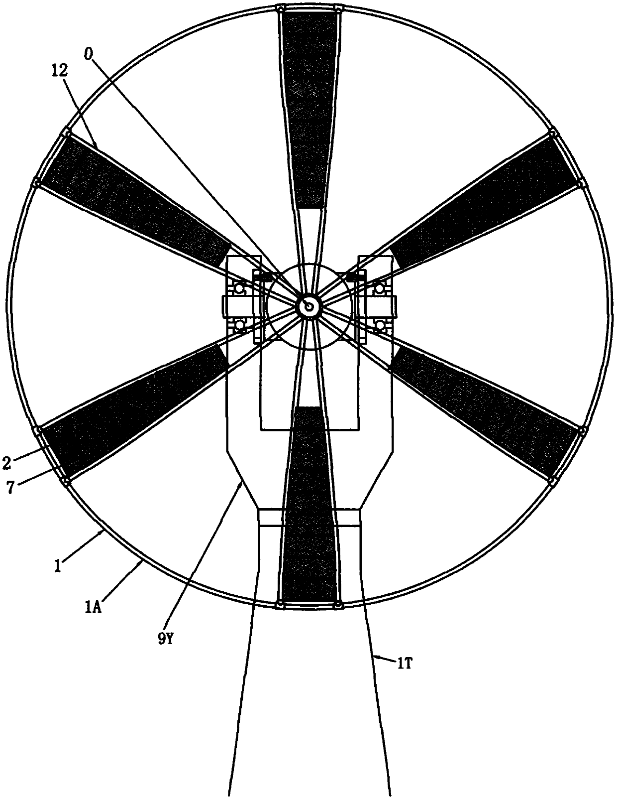 Axial flow force multi-axis linkage roller shutter propeller ferris wheel