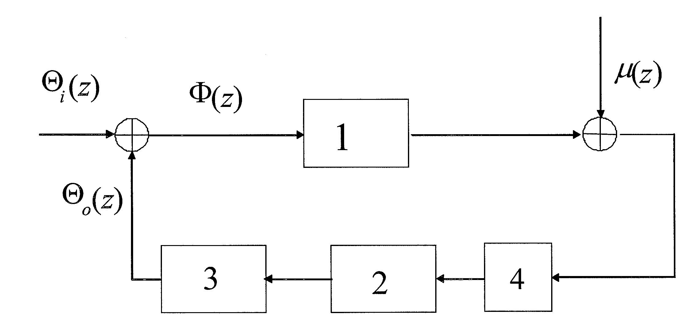 Method and circuit for adaptive control of the bandwidth of a carrier recovery loop in radio transmission systems