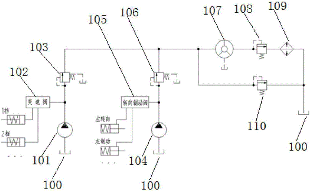 Hydraulic system of bulldozer