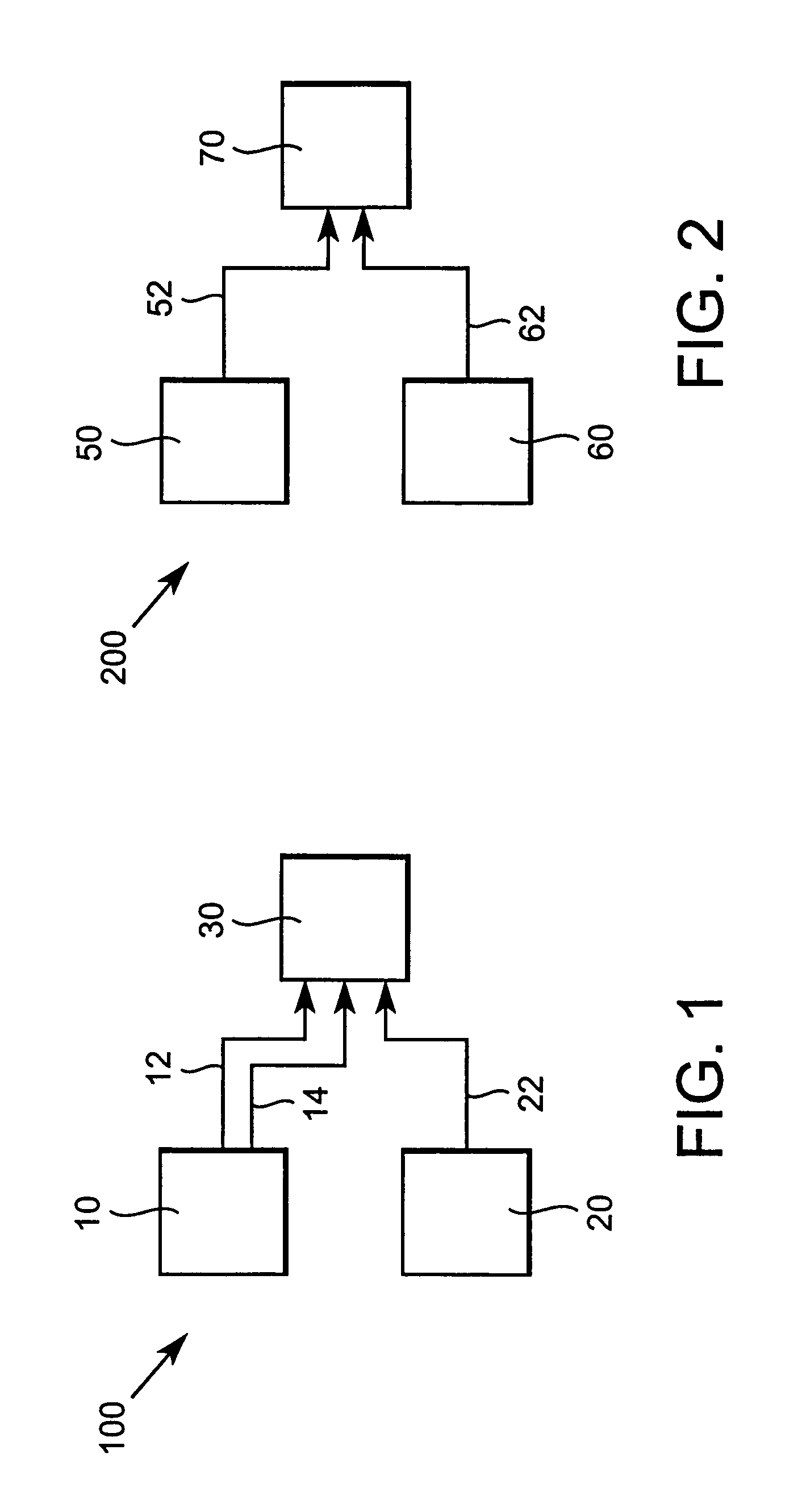 Multiple ASM OBIGGS with different permeability and selectivity membranes