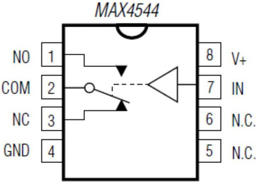 Turning-over action control circuit of bedsore-proof inflatable mattress