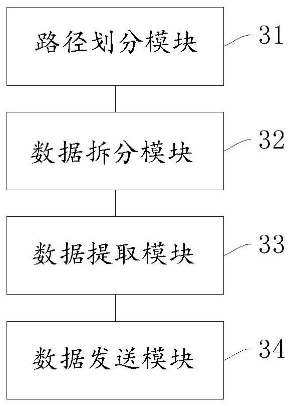 Vehicle monitoring method, device, equipment and storage medium based on narrowband internet of things