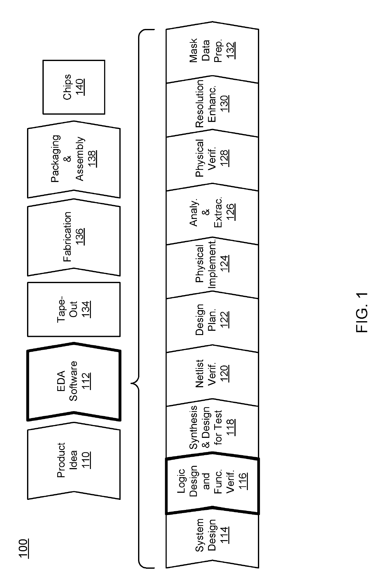 Fpga-based hardware emulator system with an inter-fpga connection switch