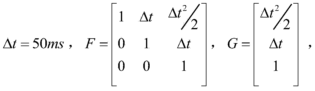 Atmosphere data computer based on Kalman filtering algorithm and implementing method of atmosphere data computer