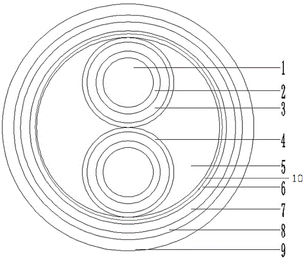 Level-1E control cable for third-generation passive nuclear power station gentle environment and production method