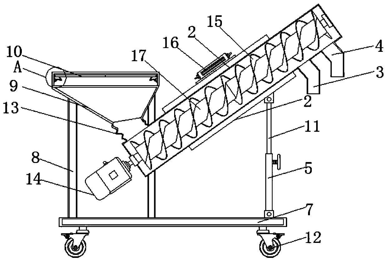 Feeding device of building concrete