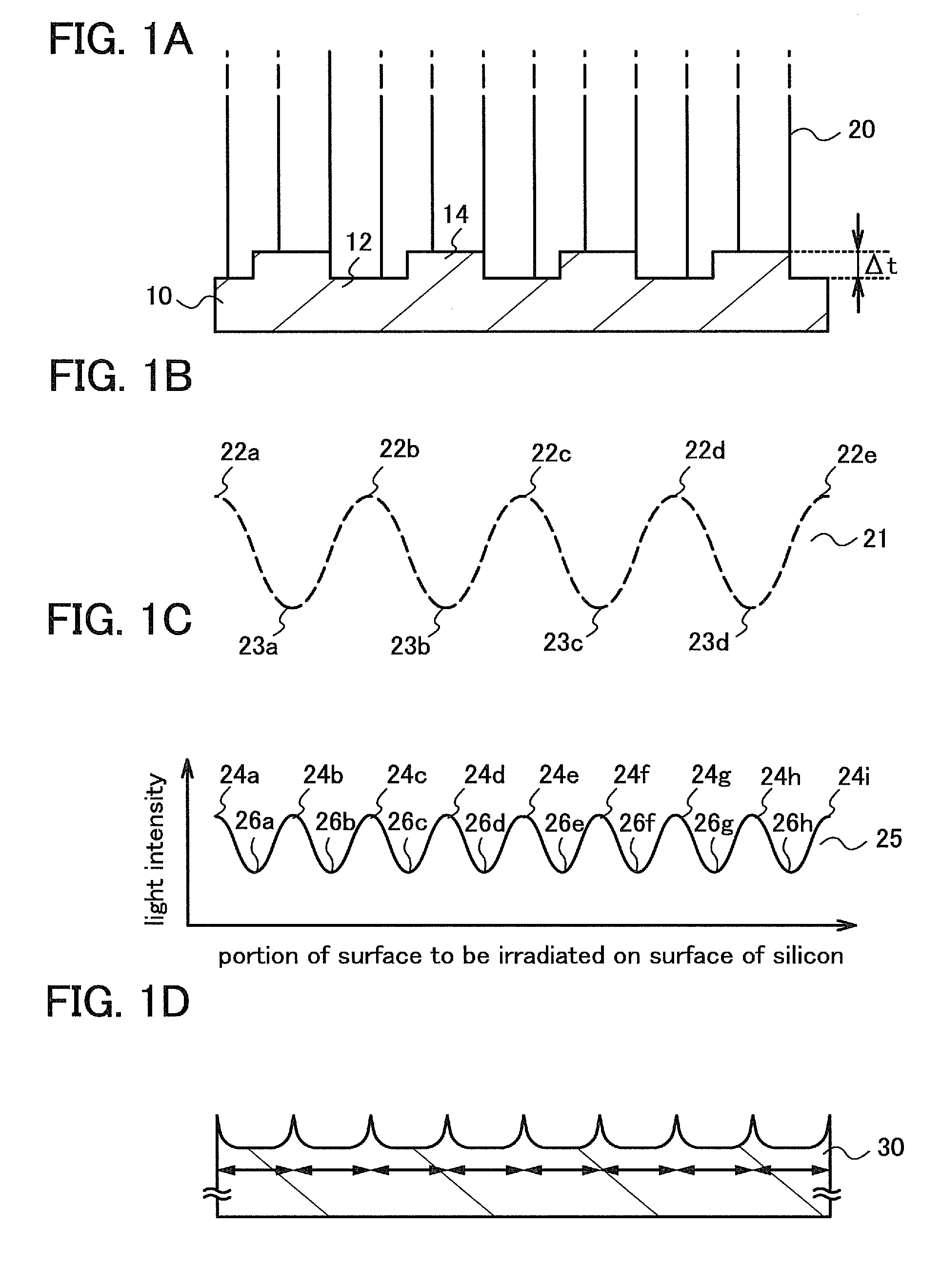 Method for manufacturing photoelectric conversion device