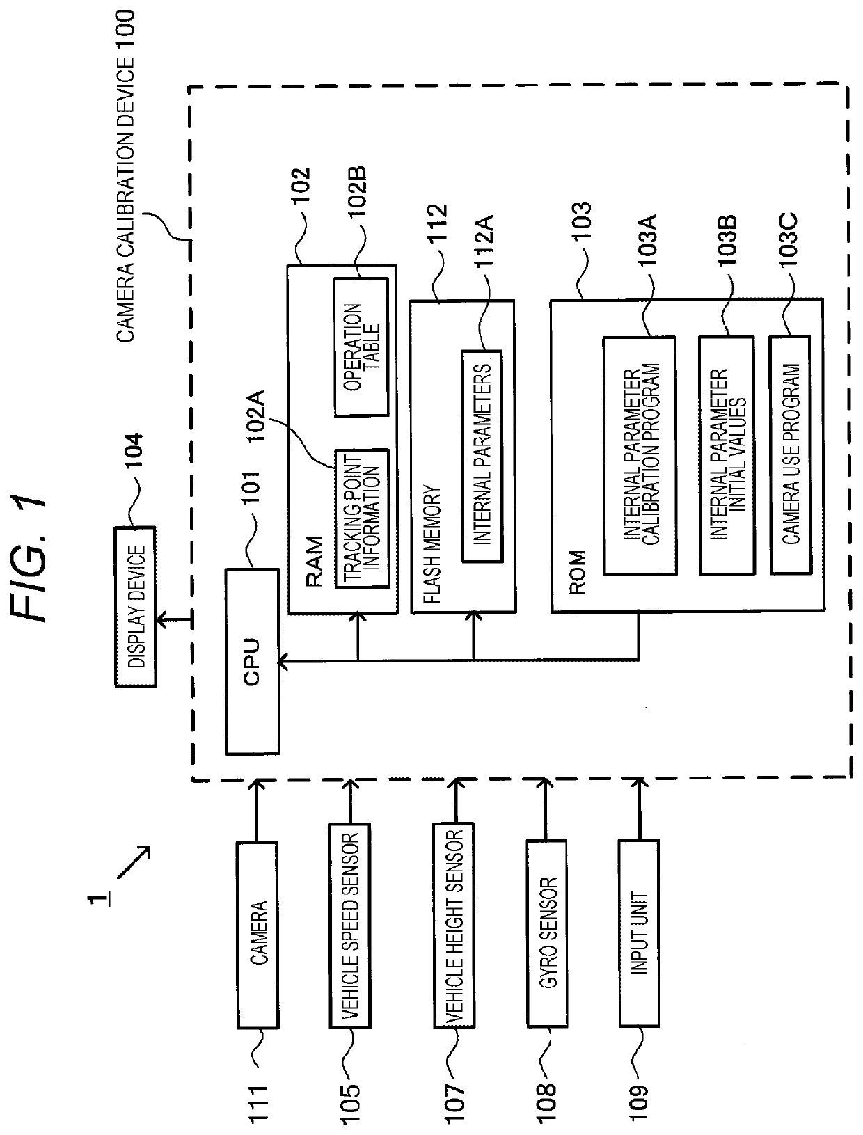 Camera calibration device