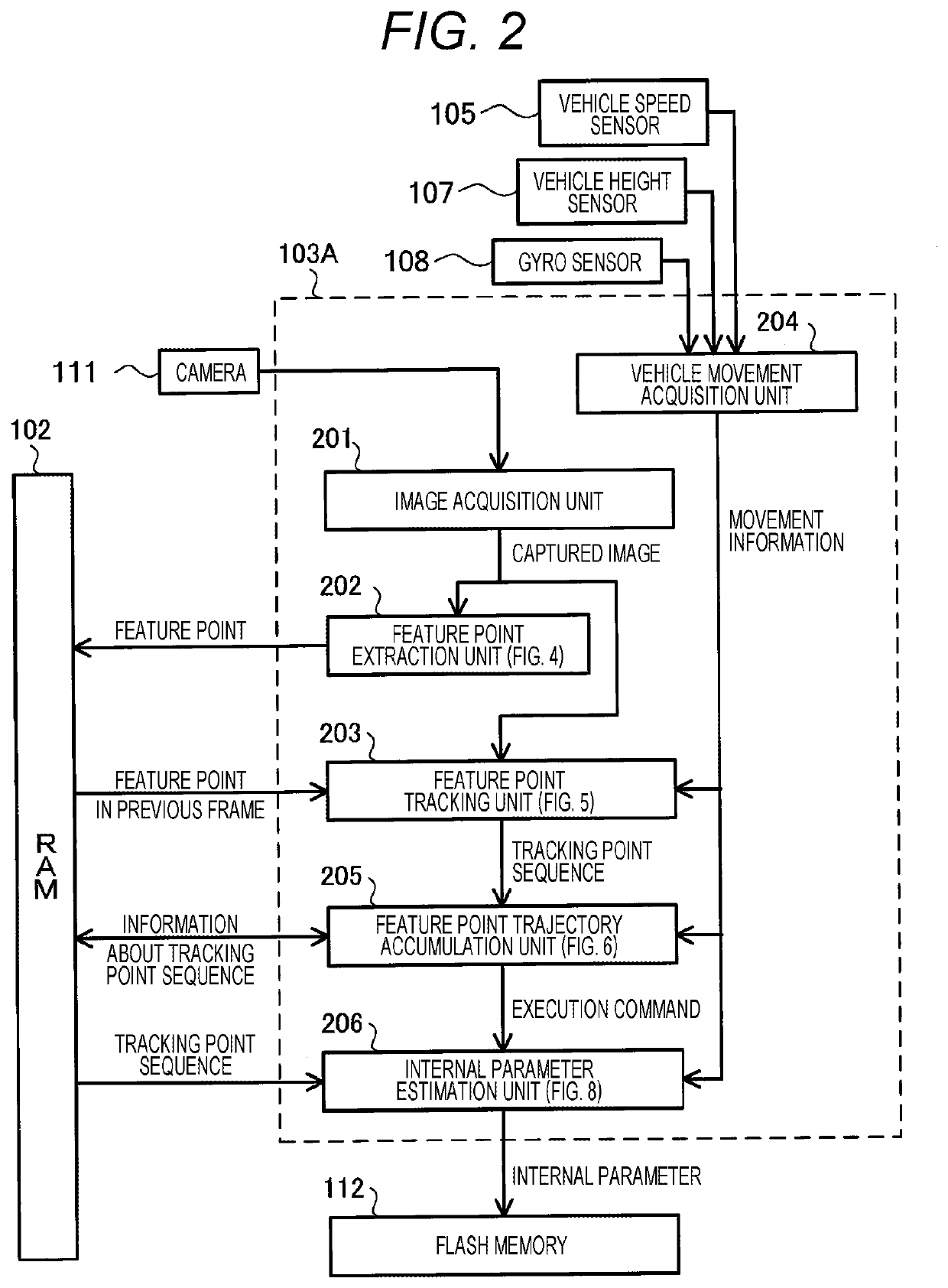 Camera calibration device