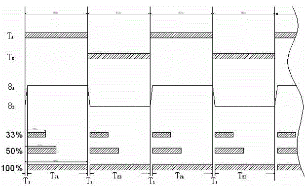 Heat accumulating type combustion control system and control method thereof