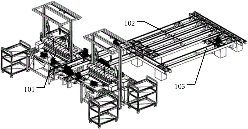 Automatic breaker production line and work method thereof