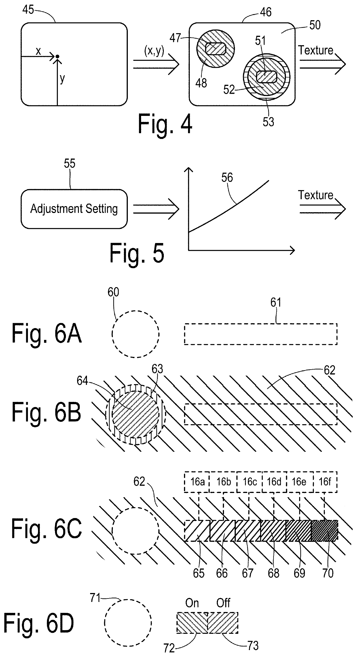 Automotive touchscreen with simulated texture for the visually impaired