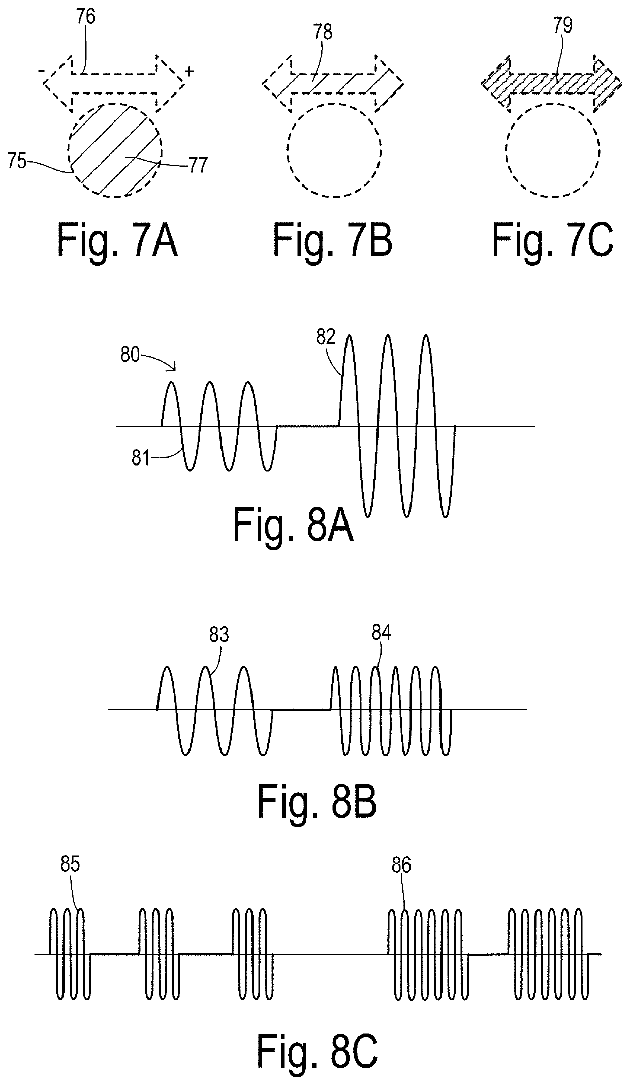 Automotive touchscreen with simulated texture for the visually impaired