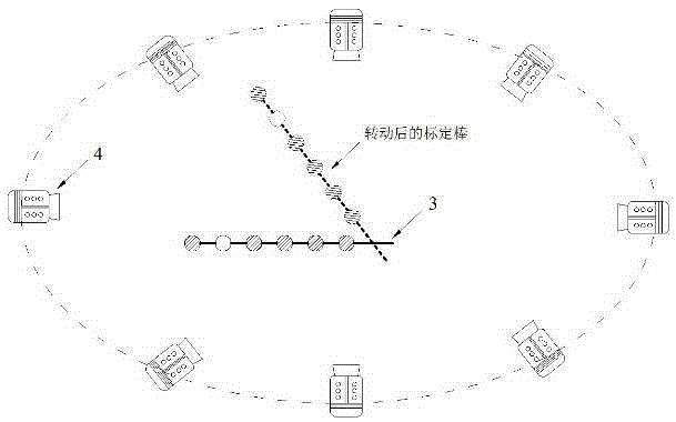 Identification system and method of panoramic looking-around multi-camera calibration rod