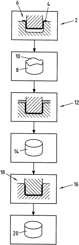 Method for producing highly dimensionally stable half shells and device for producing a half shell