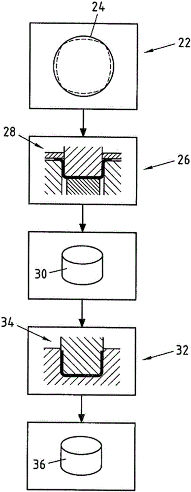 Method for producing highly dimensionally stable half shells and device for producing a half shell