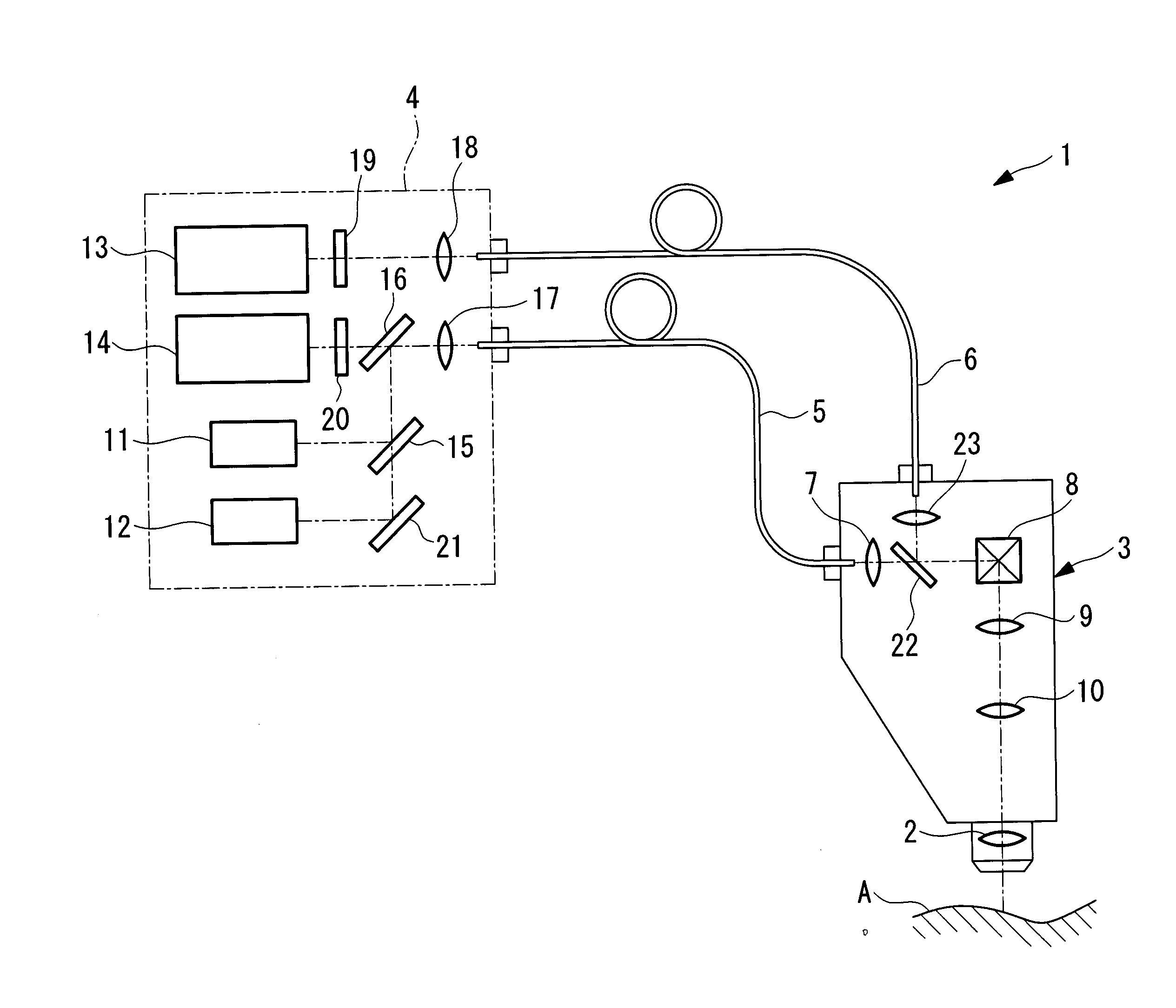 Laser-scanning examination apparatus