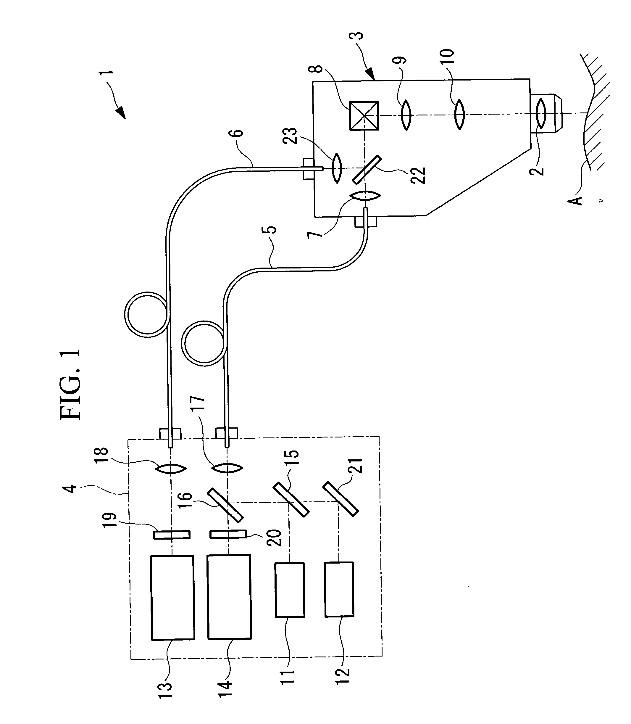 Laser-scanning examination apparatus