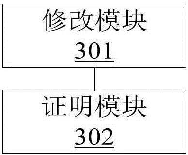 Method of carrying out proof of work on block in block chain system and device thereof