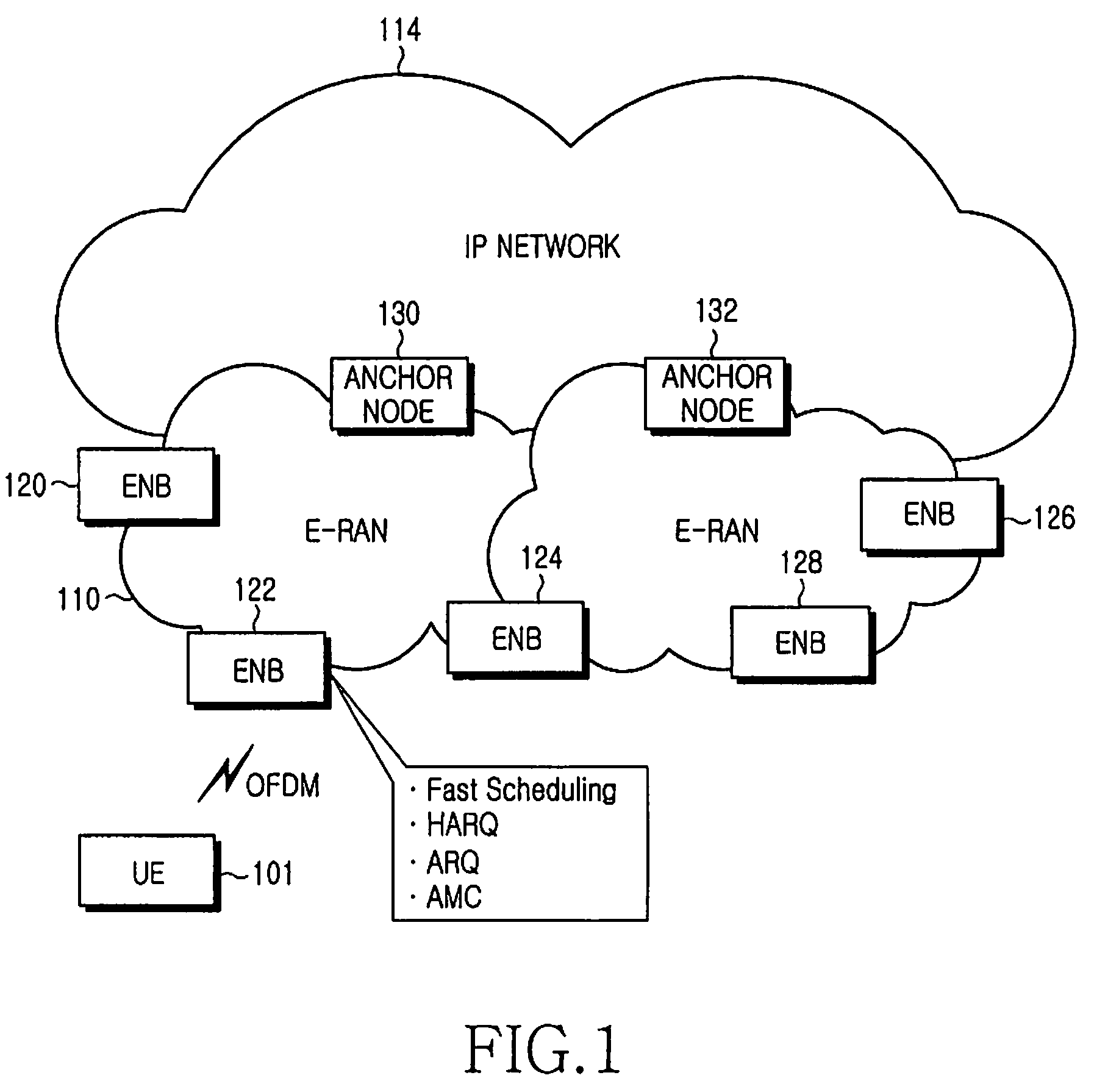 Apparatus and method for performing cell selection to home cell or private network in a mobile communication system