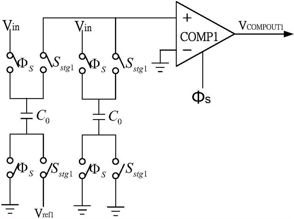 Analog-to-digital converter