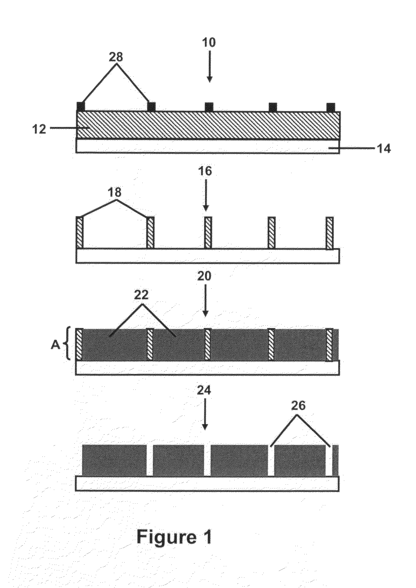 Methods of making extrusion dies