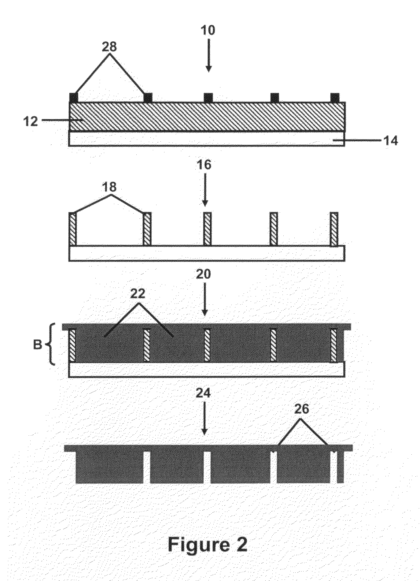 Methods of making extrusion dies