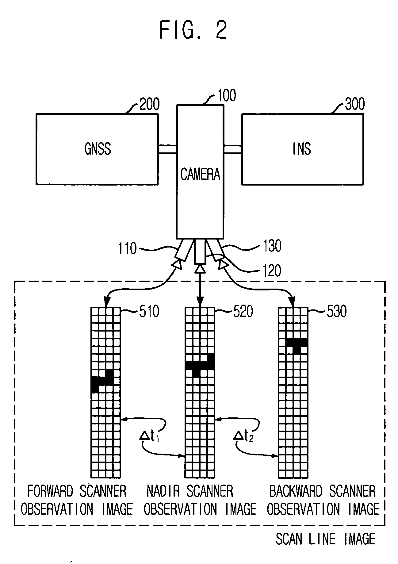 Apparatus for correcting position and attitude information of camera and method thereof